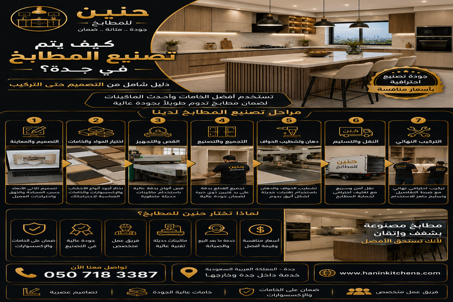 مراحل تصنيع المطابخ في جدة تبدأ بالمعاينة والتصميم واختيار الخامات قبل التصنيع